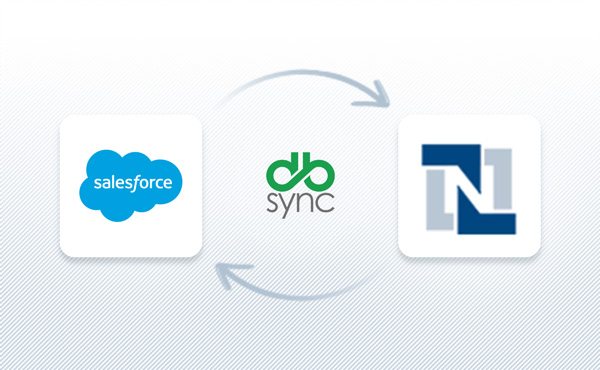 salesforce-netsuite-integration-coverimage