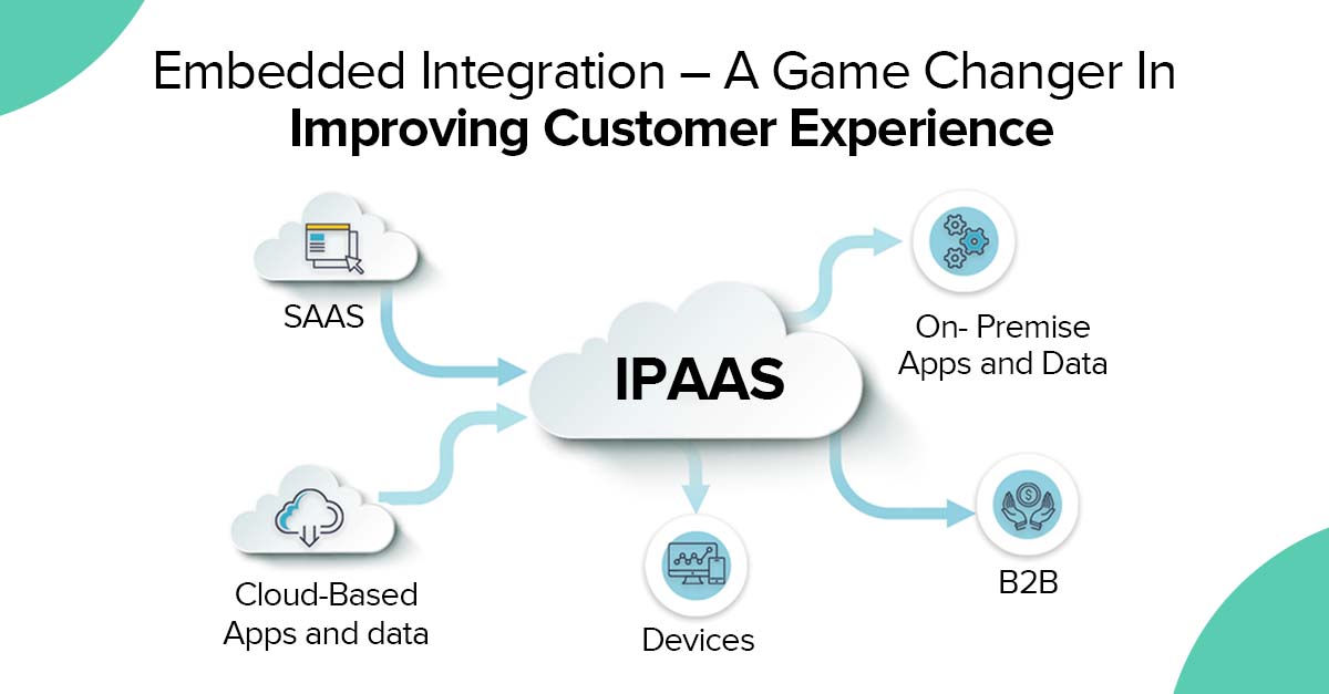 Embedded Integration – A Game Changer In Improving Customer Experience